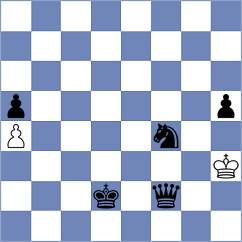 Andrews - Wong (chess.com INT, 2023)