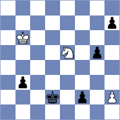 Martinez - Novikov (chess.com INT, 2024)