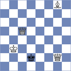 Urazayev - Duda (chess.com INT, 2024)