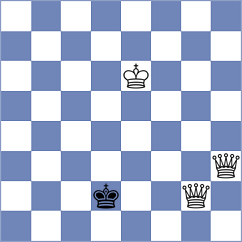 Andreev - Aalto (chess.com INT, 2023)