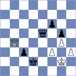 Fieberg - Labussiere (chess.com INT, 2024)