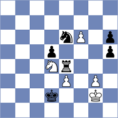 Michailov - Aditya (Chess.com INT, 2021)