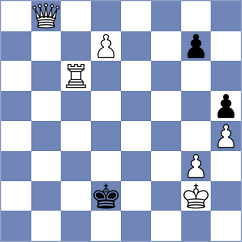 Maltsevskaya - Trisha (Chess.com INT, 2021)