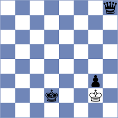Sumaneev - Djidjeli (chess.com INT, 2022)