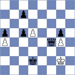 Koridze - Kostiukov (chess.com INT, 2024)