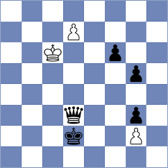 Prieto Aranguren - Gracia Alvarez (chess.com INT, 2024)