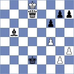 Yuan - Wang (Chess.com INT, 2020)