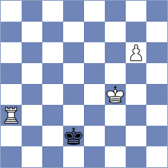 Ramirez - Rodchenkov (chess.com INT, 2022)