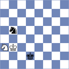 Anton - Chernomordik (Chess.com INT, 2020)