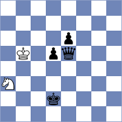 Afromeev - Lubashov (chessassistantclub.com INT, 2004)