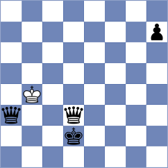 Gunduz - Creanga (Chess.com INT, 2021)