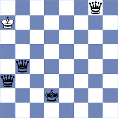 Bryant - Shapiro (chess.com INT, 2024)