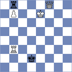 Gonzalez Castillo - Nouali (chess.com INT, 2024)
