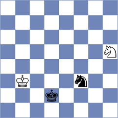 Campbell - Malyi (chess.com INT, 2023)
