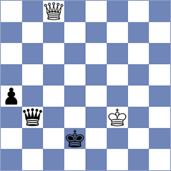 Todev - Rogov (chess.com INT, 2024)