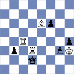 Vo Thi Kim Phung - Girya (chess.com INT, 2021)