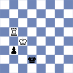 Ilkhomi - Ozcan (chess.com INT, 2023)