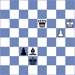 Ilinca Ilinca - Fiorito (chess.com INT, 2023)