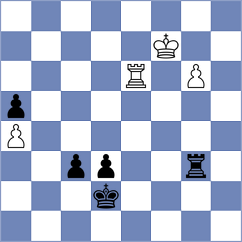 Ter Sahakyan - Ovchinnikov (chess.com INT, 2023)