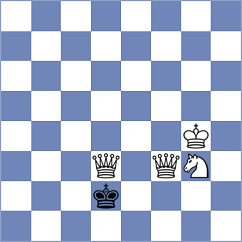 Dishman - Taichman (chess.com INT, 2023)