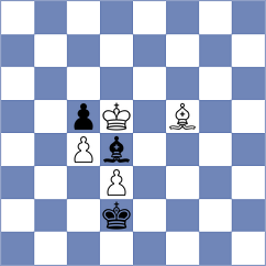Schuh - Shubenkova (chess.com INT, 2023)