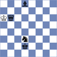 Priyanka - Jarocka (FIDE Online Arena INT, 2024)