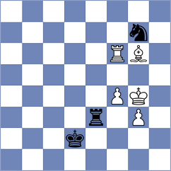 Polok - Chandratreya (Chess.com INT, 2021)