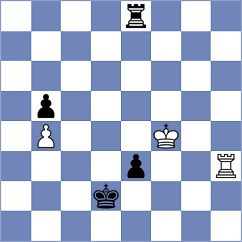 Havlik - Supatashvili (Chess.com INT, 2020)