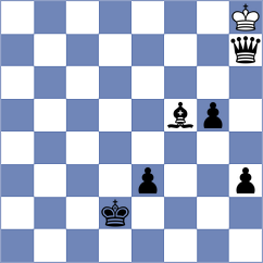 Player - Alboredo (chess.com INT, 2023)