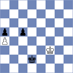 Klaas - Eid (Chess.com INT, 2020)