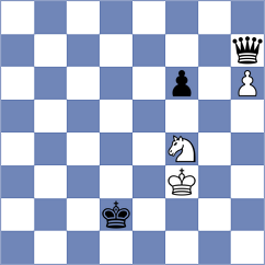 Agrest - Rasulov (chess.com INT, 2023)