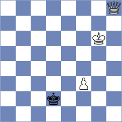 Korelskiy - Karthik (chess.com INT, 2023)