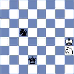 Leyva Proenza - Kramnik (chess.com INT, 2024)