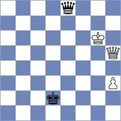 Von Buelow - Aliavdin (Chess.com INT, 2021)