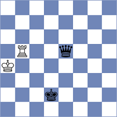 Zaichenko - Lorne (chess.com INT, 2020)
