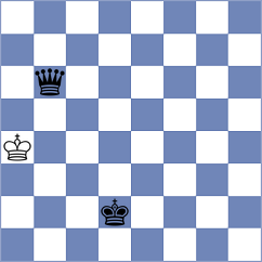 Gatterer - Torres Dominguez (chess.com INT, 2023)