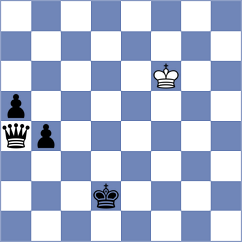 Paragua - Palacio (chess.com INT, 2024)