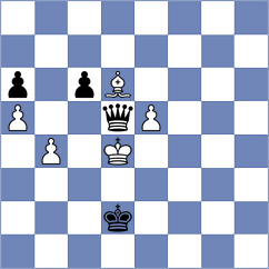 Khoroshev - Praggnanandhaa (chess.com INT, 2021)