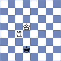 Lorans - Recuero Guerra (chess.com INT, 2024)