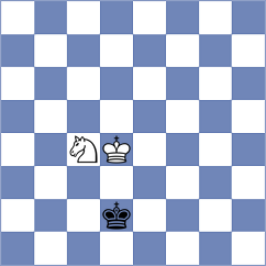 Srihari - Mezentsev (chess.com INT, 2021)