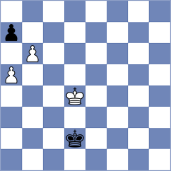 Gajwa - Kozak (Chess.com INT, 2020)