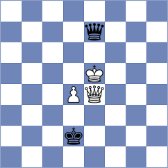 Fajdetic - Loy (chess.com INT, 2022)