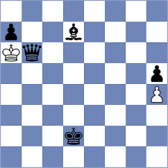 Dzhaparov - Luna Javier (chess.com INT, 2023)