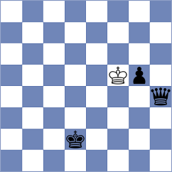Vanek - Mazibuko (chess.com INT, 2023)
