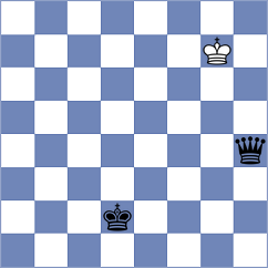 Antonica - Vignesh (Chess.com INT, 2021)