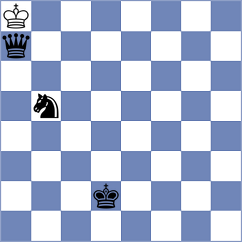 Hajiyev - Jing (chess.com INT, 2024)