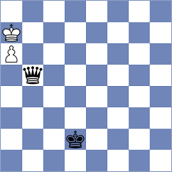 Shimanov - Zakhartsov (chess.com INT, 2023)