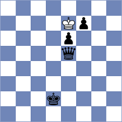 Dudzinski - Gabdushev (Chess.com INT, 2021)