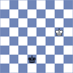 Schuster - Romanchuk (chess.com INT, 2023)