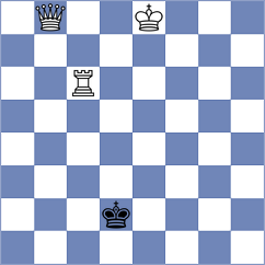 Ram - Malikova (chess.com INT, 2024)